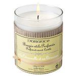 Dourance Smutt Smultron Citronella/ Ginger