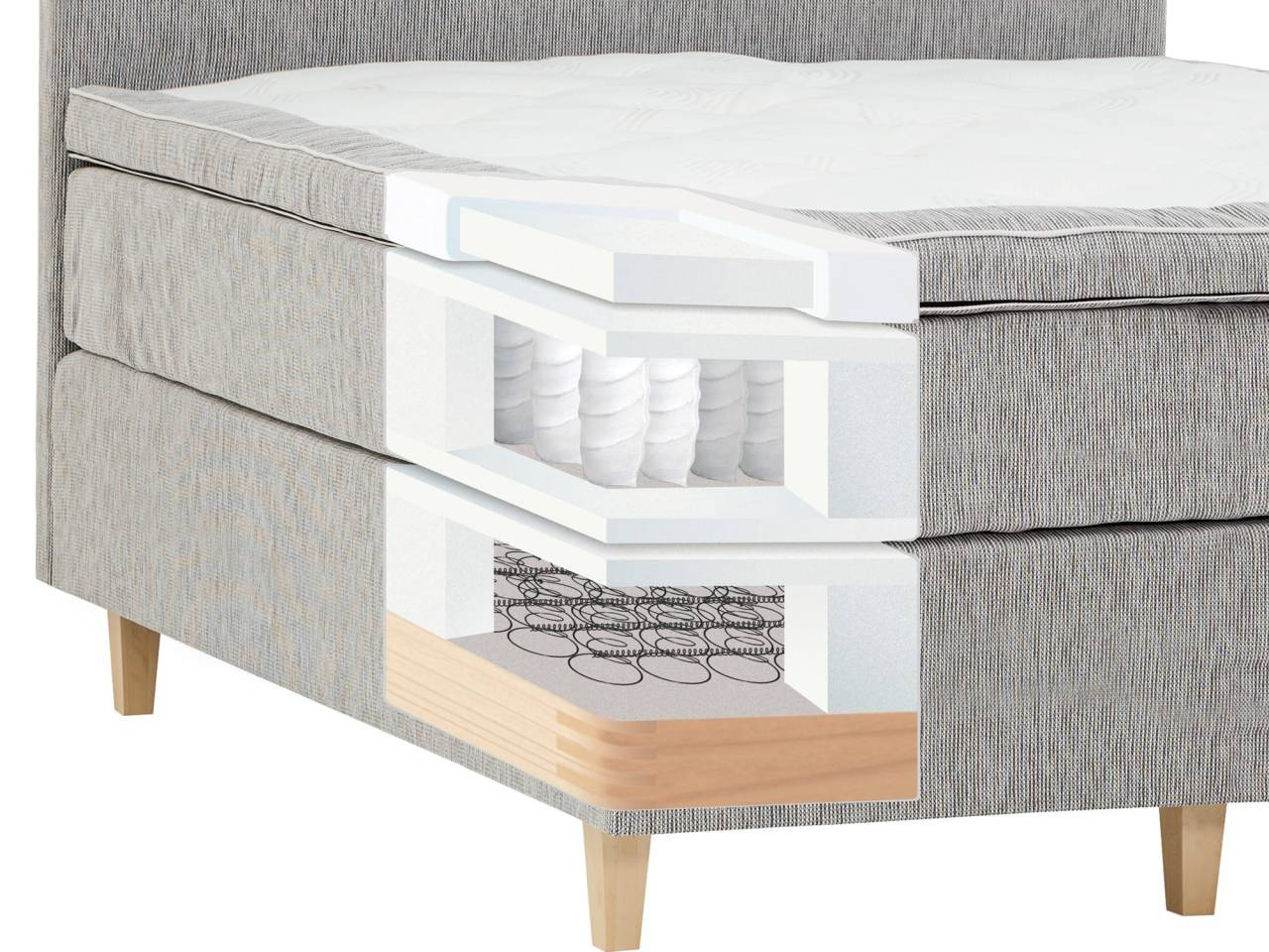 GRAND XL 140 Ljusgr�